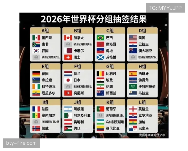 巴拉圭队能否重返世界杯舞台 2026美加墨预选赛关键战分析