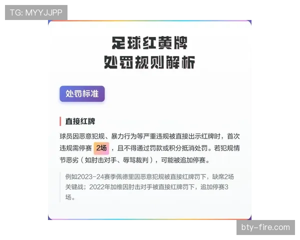 黄牌累计规则详解：关键判罚条件与处罚影响分析