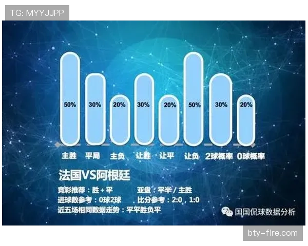 世界杯G组淘汰赛门票争夺分析